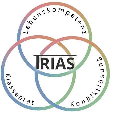 PiT-Ostsachsen-Trias